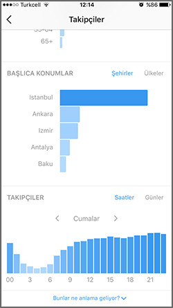instagram işletme